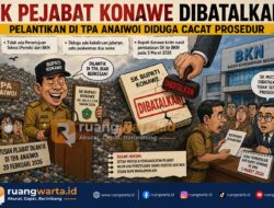 Diduga Cacat Prosedur, SK Pelantikan Pejabat Konawe di TPA Mataiwoi Dikabarkan Dibatalkan