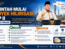 Pemerintah Mulai 13 Proyek Hilirisasi Tahap II Senilai Rp116 Triliun