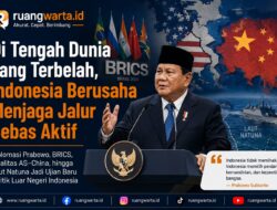 Di Tengah Dunia yang Terbelah, Indonesia Berusaha Menjaga Jalur Bebas Aktif