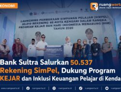 Bank Sultra Salurkan 50.537 Rekening SimPel, Dukung Program KEJAR dan Inklusi Keuangan Pelajar di Kendari