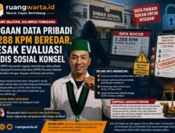 Dugaan Data Pribadi 2.288 KPM Beredar, PB HMI MPO Desak Evaluasi Kadis Sosial Konsel